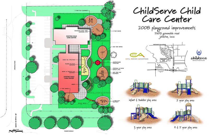 ChildServe Playground Improvements